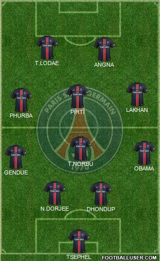Paris Saint-Germain Formation 2016