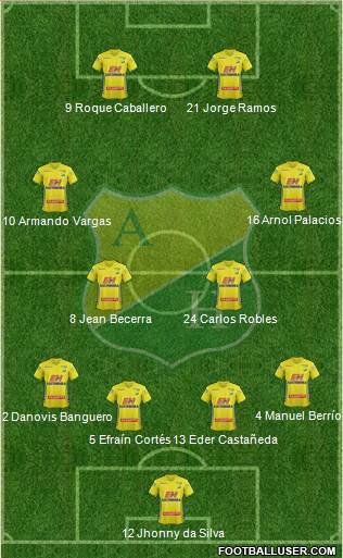 CD Atlético Huila Formation 2016