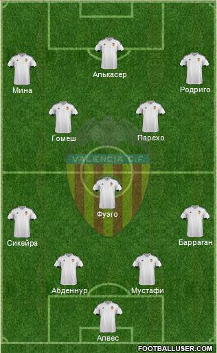Valencia C.F., S.A.D. Formation 2016