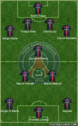 Paris Saint-Germain Formation 2016