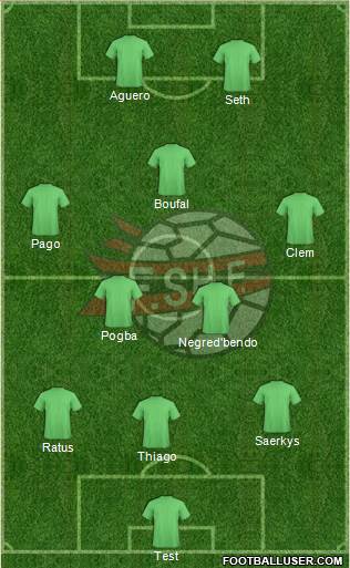 Albania Formation 2016