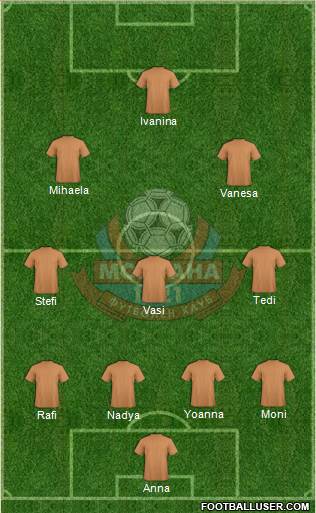 Montana (Montana) Formation 2016