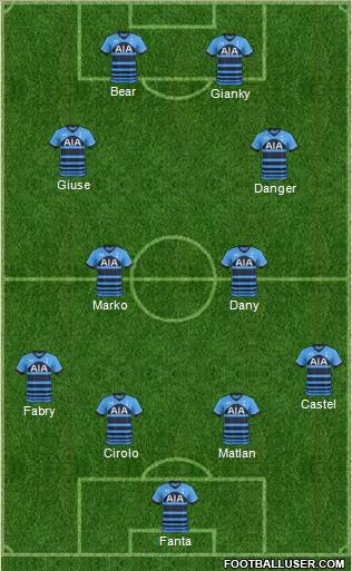 Tottenham Hotspur Formation 2016