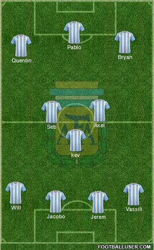 Argentina Formation 2016