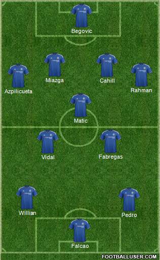 Chelsea Formation 2016