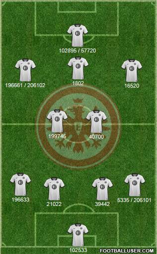 Eintracht Frankfurt Formation 2016