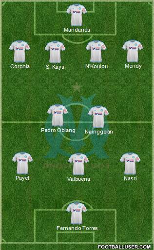 Olympique de Marseille Formation 2016