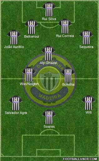 Clube Desportivo Nacional Formation 2016