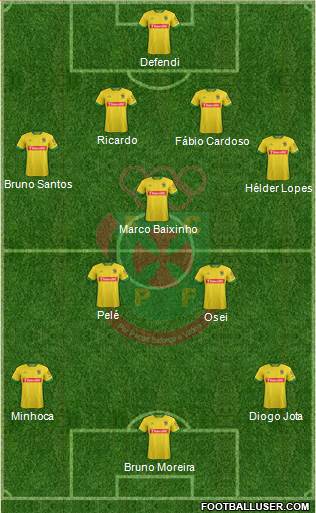 Futebol Clube Paços de Ferreira Formation 2016