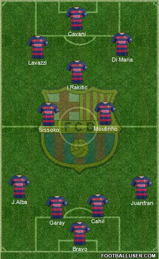 F.C. Barcelona Formation 2016