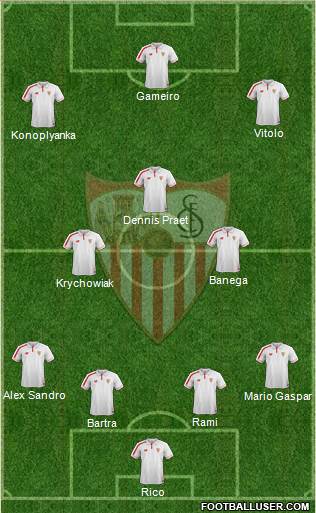 Sevilla F.C., S.A.D. Formation 2016