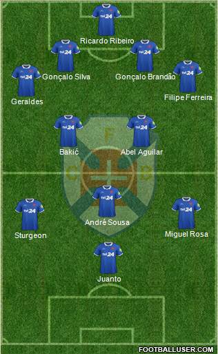 C.F. Os Belenenses - SAD Formation 2016