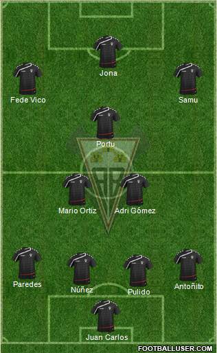 Albacete B., S.A.D. Formation 2016