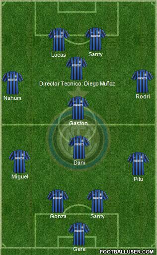 F.C. Internazionale Formation 2016