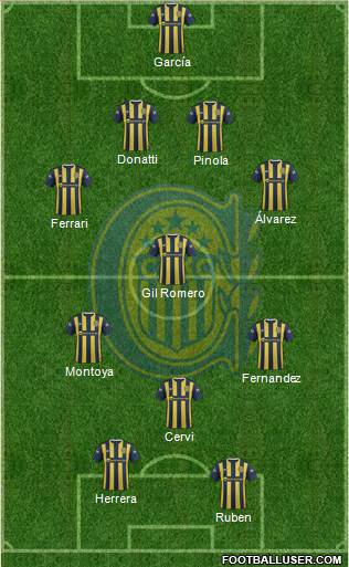 Rosario Central Formation 2016