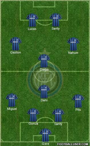 F.C. Internazionale Formation 2016