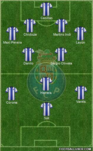 Futebol Clube do Porto - SAD Formation 2016