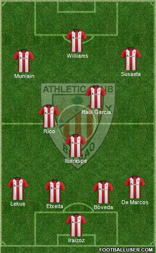 Athletic Club Formation 2016
