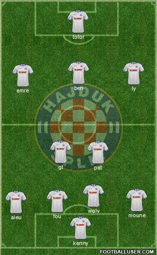 HNK Hajduk Formation 2016