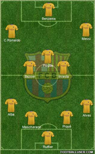 F.C. Barcelona Formation 2016