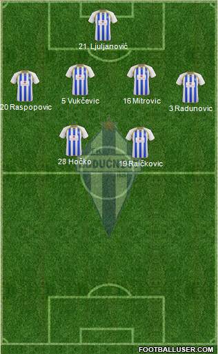 FK Buducnost Podgorica Formation 2016