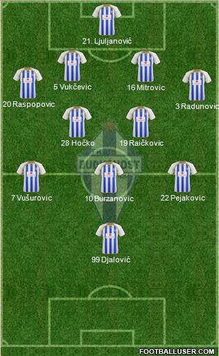 FK Buducnost Podgorica Formation 2016