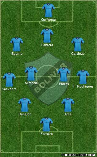 C Bolívar Formation 2016