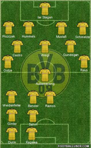 Borussia Dortmund Formation 2016