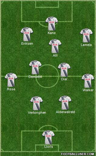 Tottenham Hotspur Formation 2016
