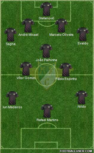 Moreirense Futebol Clube Formation 2016