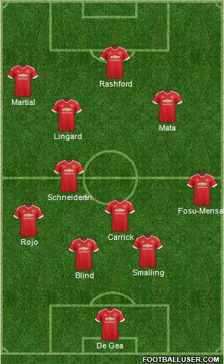 Manchester United Formation 2016
