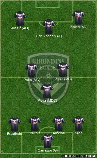 FC Girondins de Bordeaux Formation 2016