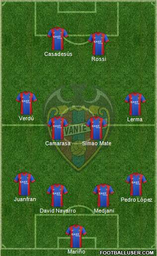 Levante U.D., S.A.D. Formation 2016