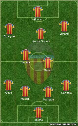 Valencia C.F., S.A.D. Formation 2016