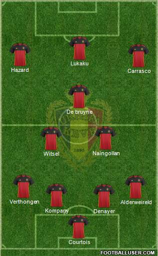 Belgium Formation 2016