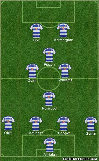 Reading 4-4-2 football formation