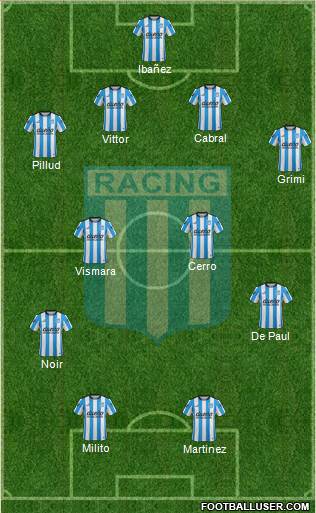 Racing Club Formation 2016