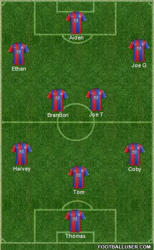 Crystal Palace Formation 2016