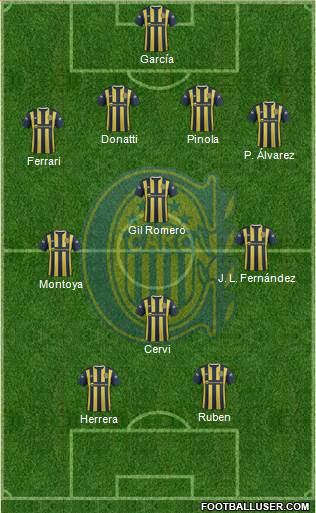 Rosario Central Formation 2016