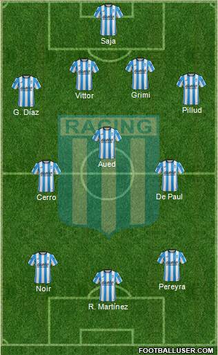 Racing Club Formation 2016
