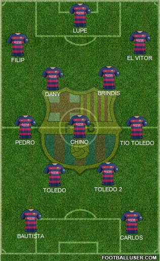 F.C. Barcelona Formation 2016