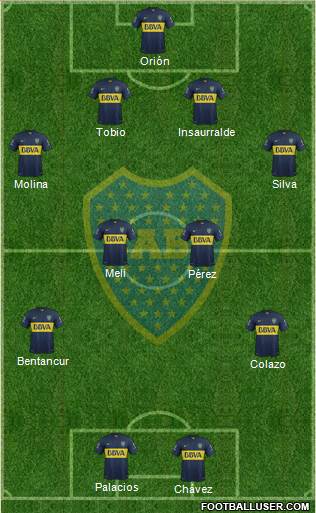 Boca Juniors Formation 2016
