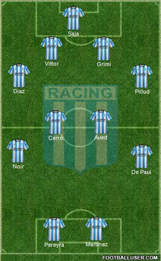 Racing Club Formation 2016