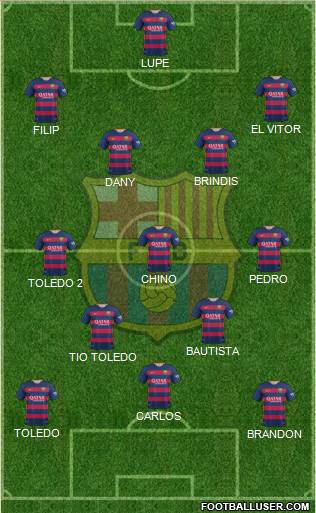 F.C. Barcelona Formation 2016
