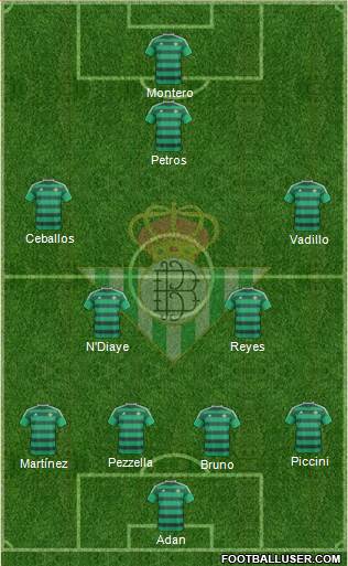 Real Betis B., S.A.D. Formation 2016