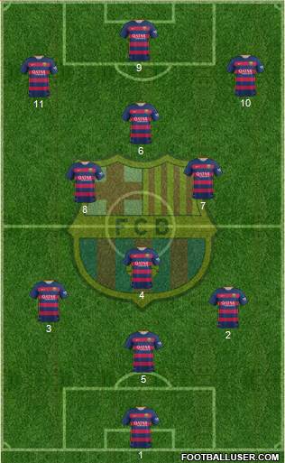 F.C. Barcelona Formation 2016