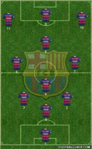 F.C. Barcelona Formation 2016