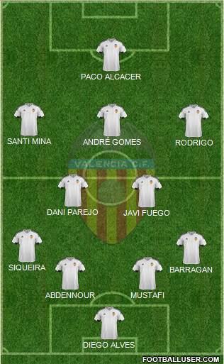Valencia C.F., S.A.D. Formation 2016