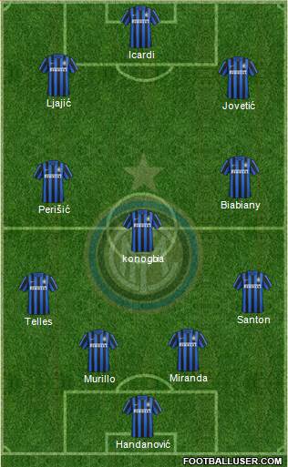 F.C. Internazionale Formation 2016