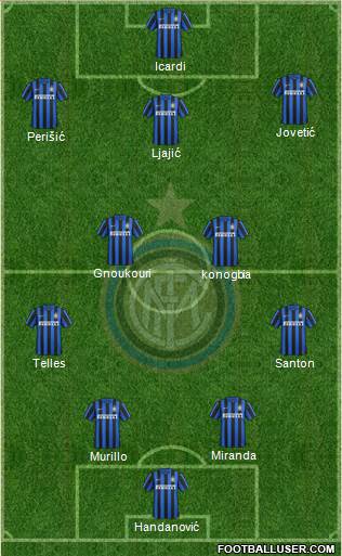 F.C. Internazionale Formation 2016